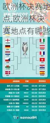 欧洲杯决赛地点,欧洲杯决赛地点有哪些